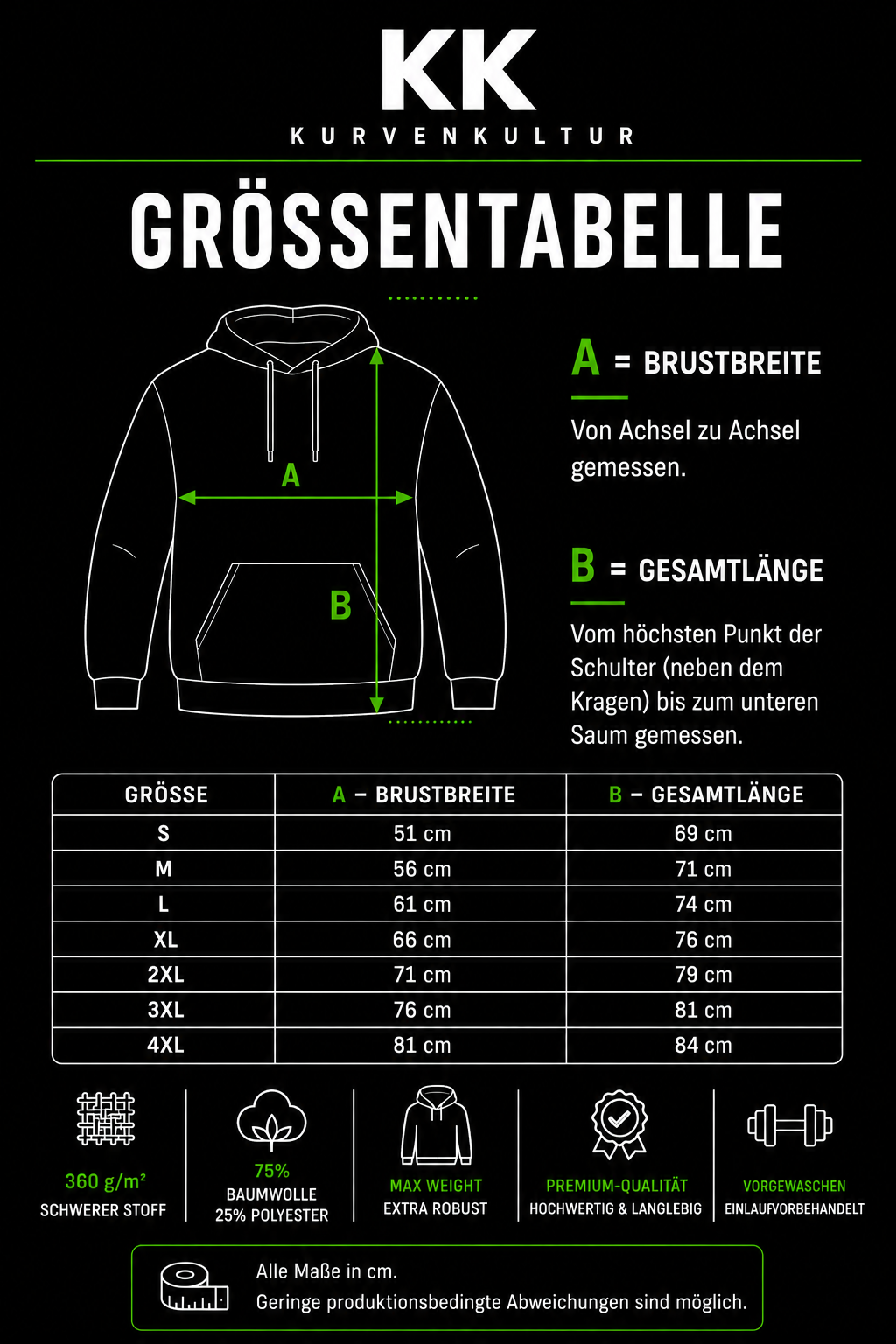 Berlin Beton im Herzen Premium Streetwear Hoodie