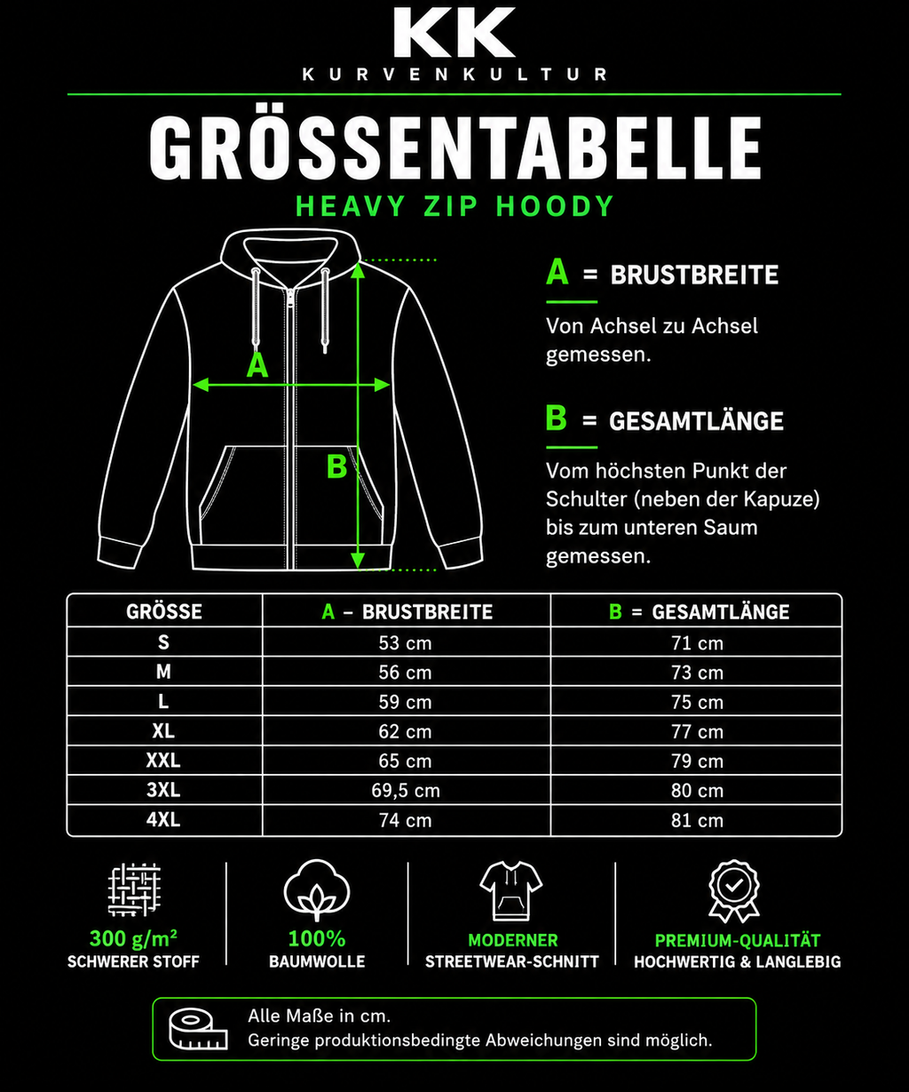 Dortmund Zipperjacke – Ruhrpott | Kurvenkultur
